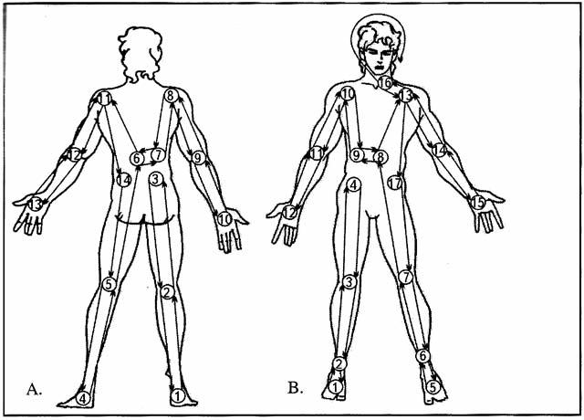 bagnofreddodeltuttoilcorpo